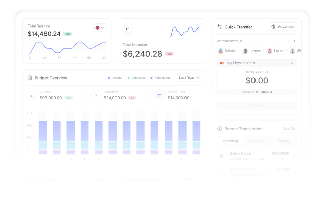 MMtech ISP platform